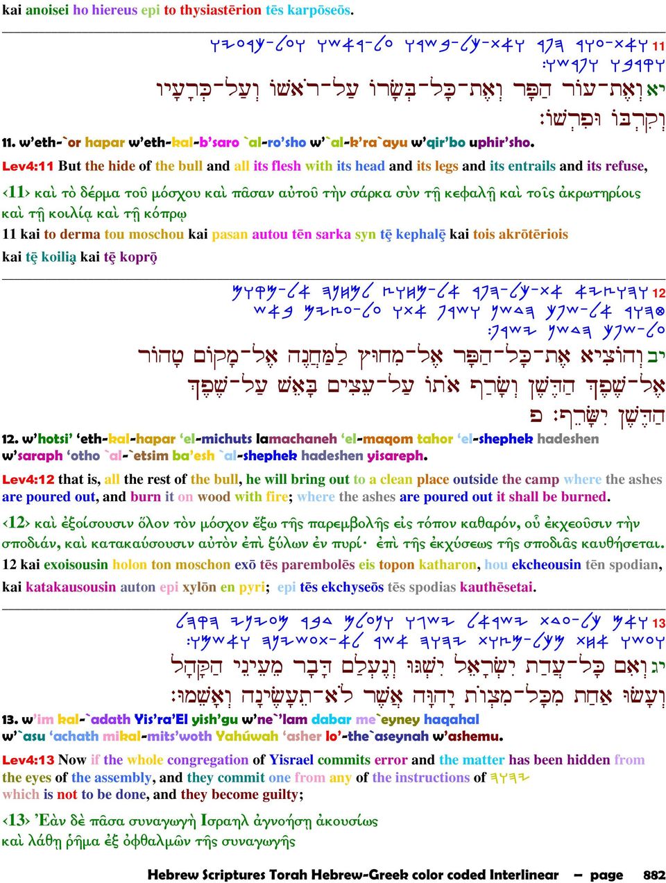 Lev4:11 But the hide of the bull and all its flesh with its head and its legs and its entrails and its refuse, 11 καὶ τὸ δέρµα τοῦ µόσχου καὶ πᾶσαν αὐτοῦ τὴν σάρκα σὺν τῇ κεφαλῇ καὶ τοῖς ἀκρωτηρίοις