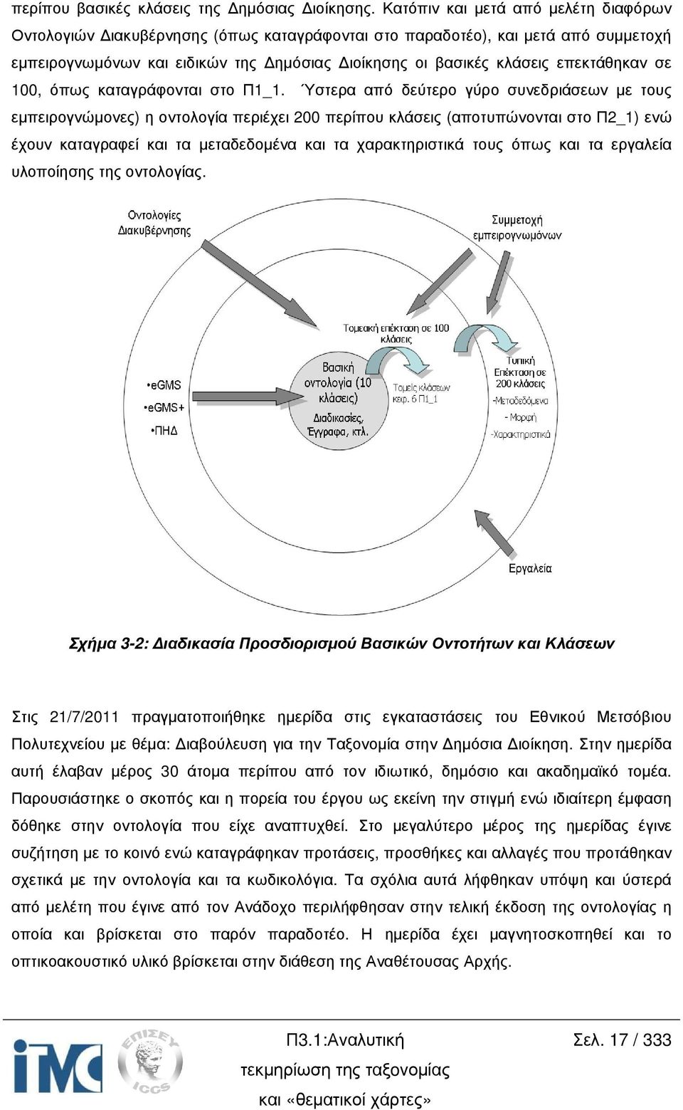 σε 100, όπως καταγράφονται στο Π1_1.