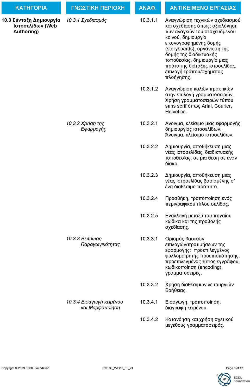 .3.1.2 Αλαγλώξηζε θαιώλ πξαθηηθώλ ζηελ επηινγή γξακκαηνζεηξώλ. Φξήζε γξακκαηνζεηξώλ ηύπνπ sans serif όπσο Arial, Courier, Helvetica. 10.3.2 Χπήζη ηηρ Δθαπμογήρ 10.3.2.1 Άλνηγκα, θιείζηκν κηαο εθαξκνγήο δεκηνπξγίαο ηζηνζειίδσλ.