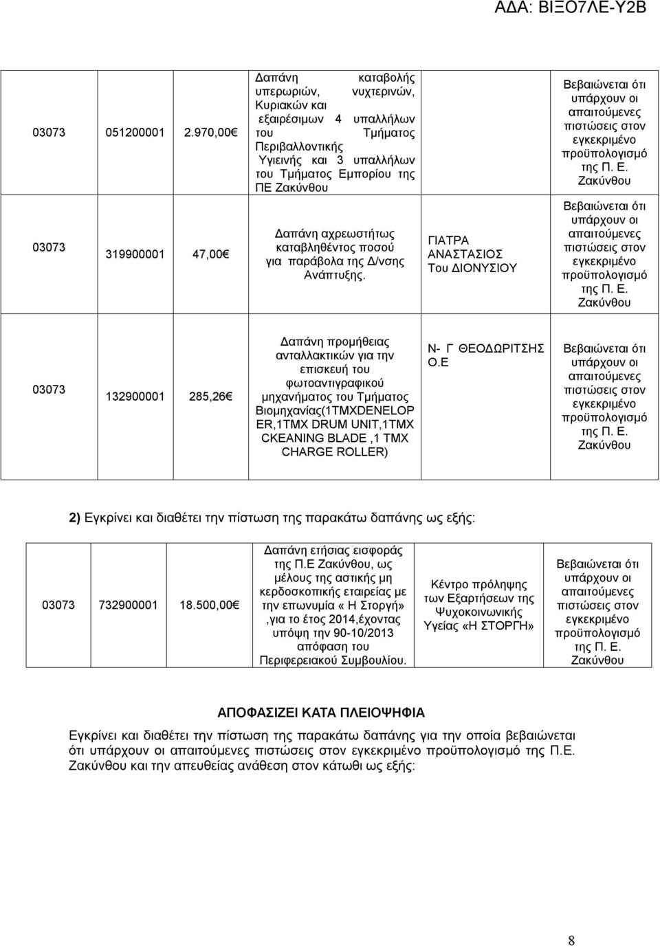 αχρεωστήτως καταβληθέντος ποσού για παράβολα της Δ/νσης Ανάπτυξης.