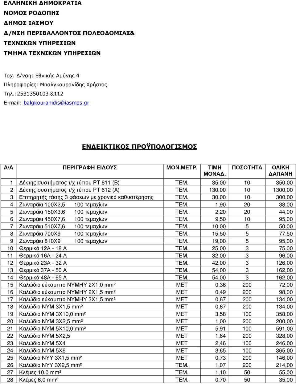 35,00 10 350,00 2 έκτης συστήµατος τ/χ τύπου PT 612 (A) TEM. 130,00 10 1300,00 3 Επιτηρητής τάσης 3 φάσεων µε χρονικό καθυστέρησης TEM. 30,00 10 300,00 4 Ζωναράκι 100Χ2,5 100 τεµαχίων TEM.