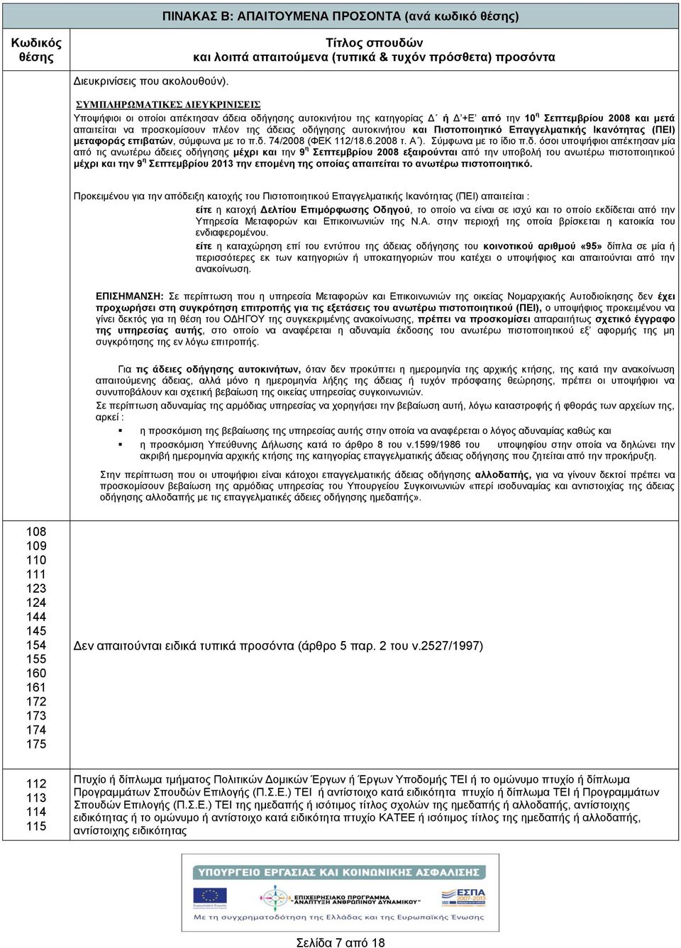 αυτοκιντου και Πιστοποιητικό Επαγγελματικς Ικανότητας (ΠΕΙ) μεταφοράς επιβατών, σύμφωνα με το π.δ.