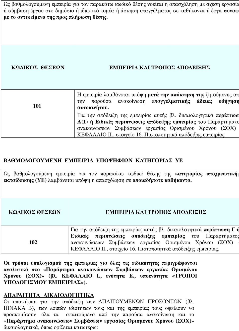 ΚΩ ΙΚΟΣ ΘΕΣΕΩΝ ΕΜΠΕΙΡΙΑ ΚΑΙ ΤΡΟΠΟΣ ΑΠΟ ΕΙΞΗΣ 101 Η εµπειρία λαµβάνεται υπόψη µετά την απόκτηση της ζητούµενης απ την παρούσα ανακοίνωση επαγγελµατικής άδειας οδήγηση αυτοκινήτου.