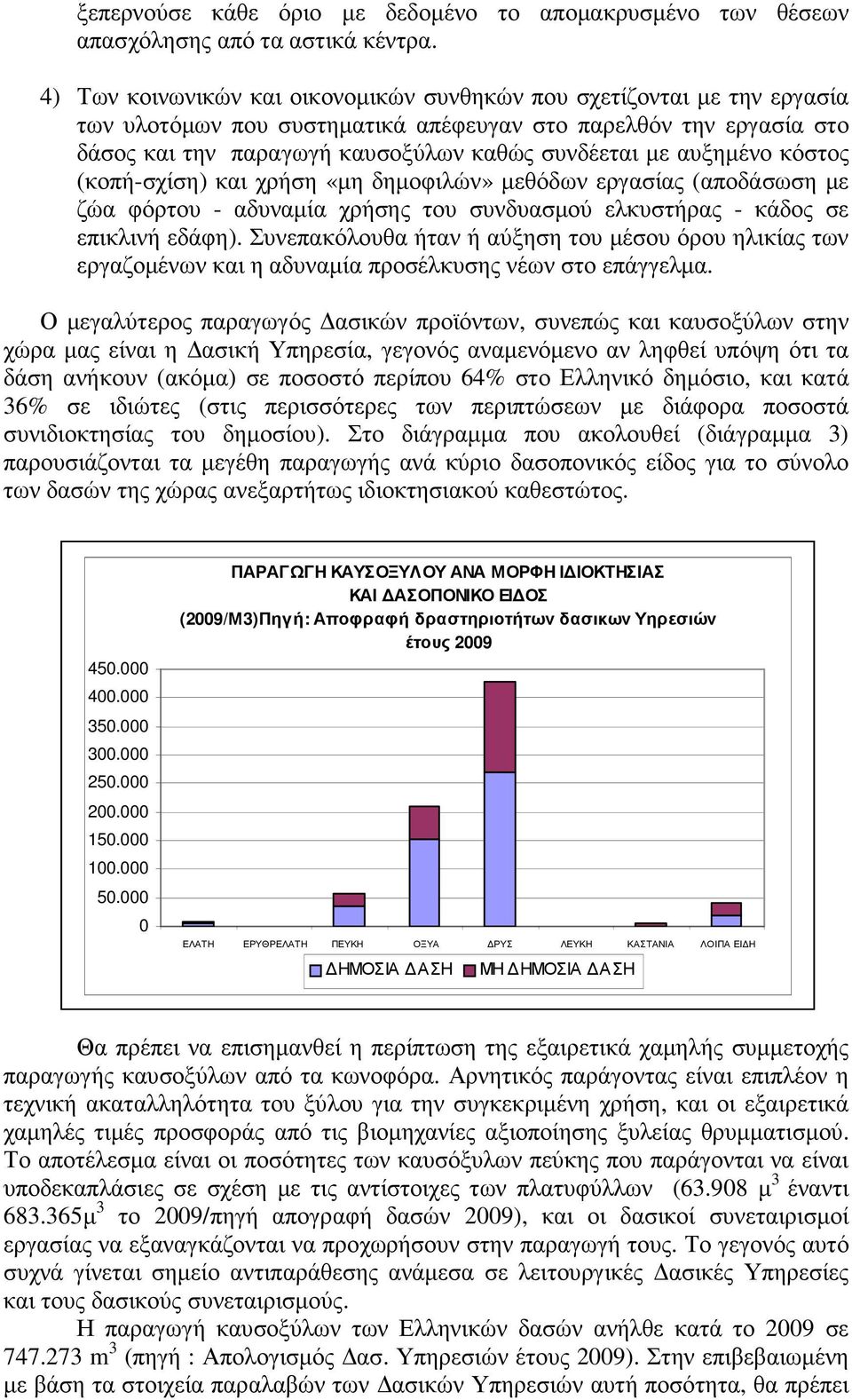 αυξηµένο κόστος (κοπή-σχίση) και χρήση «µη δηµοφιλών» µεθόδων εργασίας (αποδάσωση µε ζώα φόρτου - αδυναµία χρήσης του συνδυασµού ελκυστήρας - κάδος σε επικλινή εδάφη).