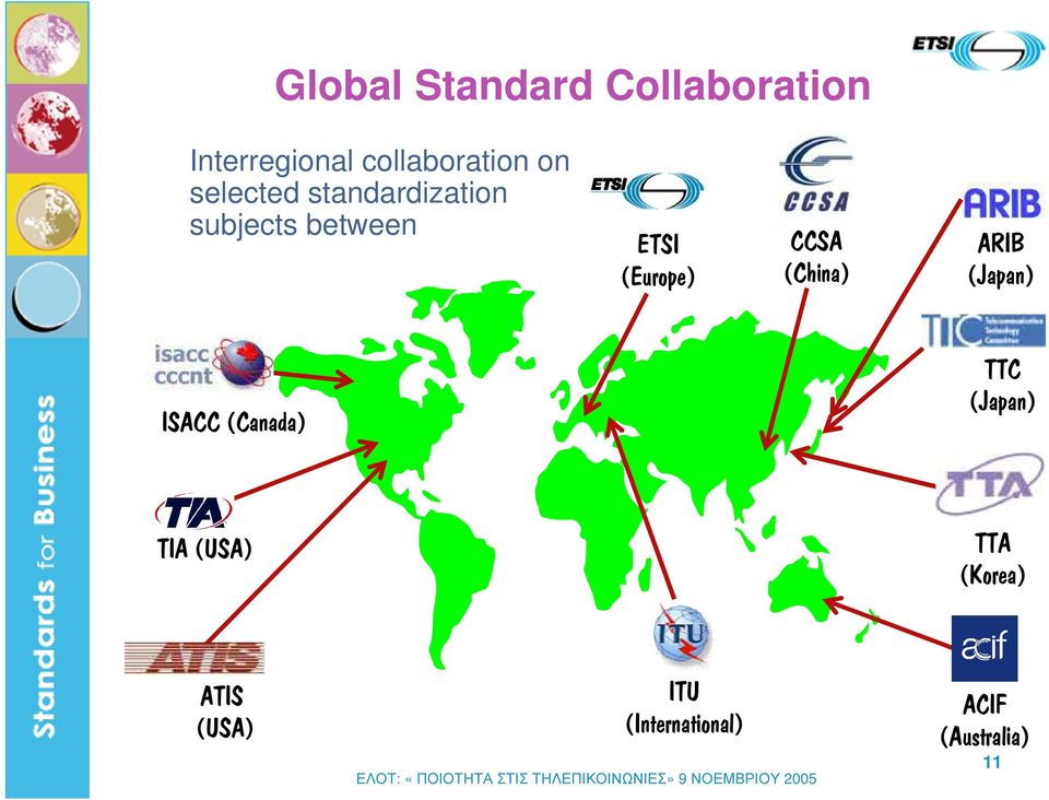 (China) ARIB (Japan) ISACC (Canada) TTC (Japan) TIA (USA)