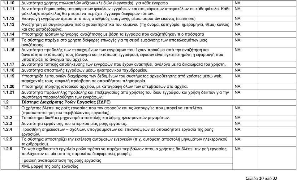 1.12 Εισαγωγή εγγράφων άµεσα από τους σταθµούς εισαγωγής µέσω σαρωτών εικόνας (scanners) 1.1.13 Αναζήτηση σε συγκεκριµένα πεδία χαρακτηριστικά του κειµένου (πχ όνοµα, κατηγορία, ηµεροµηνία, θέµα) καθώς και στα µεταδεδοµένα.