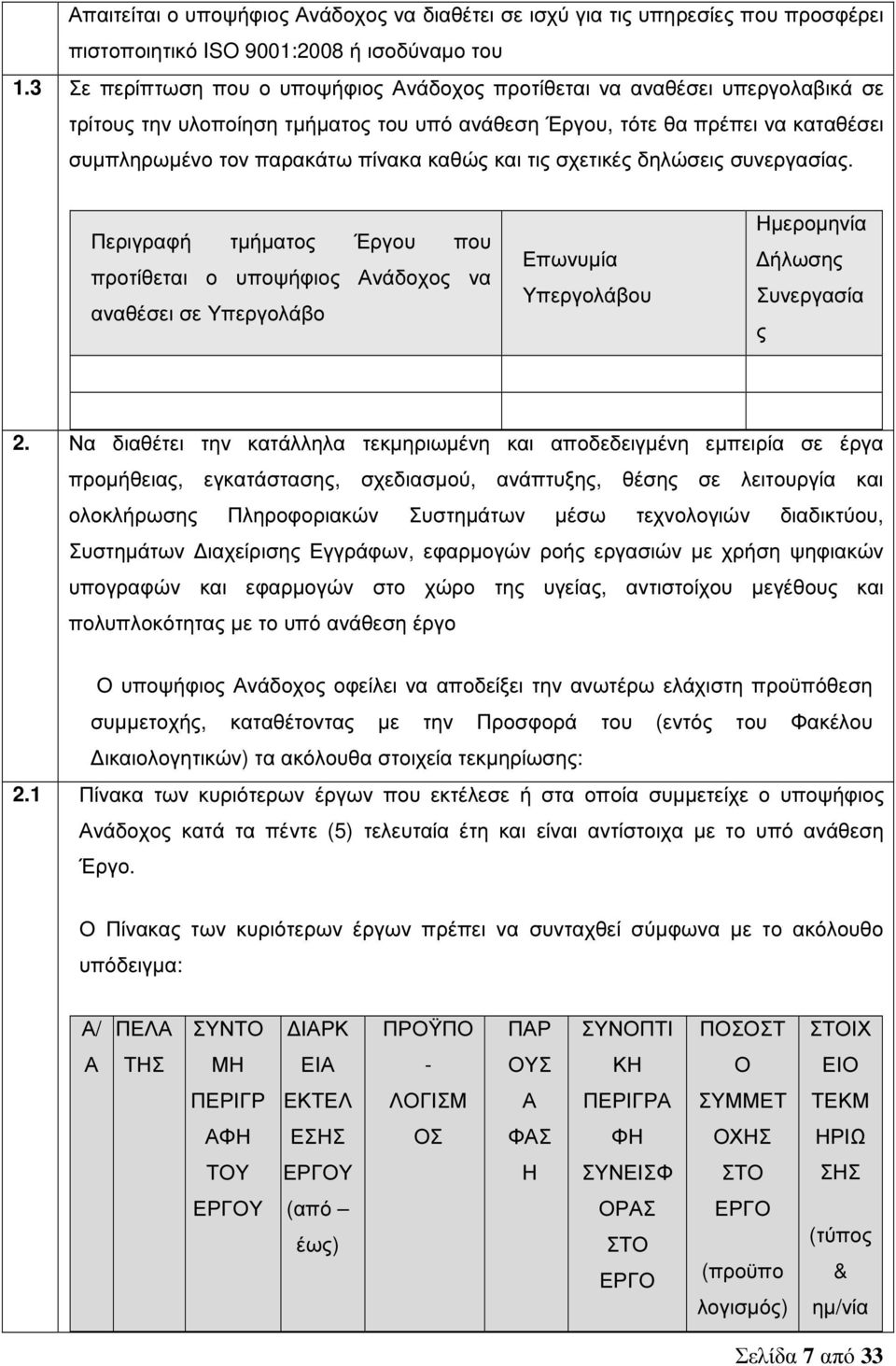 και τις σχετικές δηλώσεις συνεργασίας. Περιγραφή τµήµατος Έργου που προτίθεται ο υποψήφιος Ανάδοχος να αναθέσει σε Υπεργολάβο Επωνυµία Υπεργολάβου Ηµεροµηνία ήλωσης Συνεργασία ς 2.