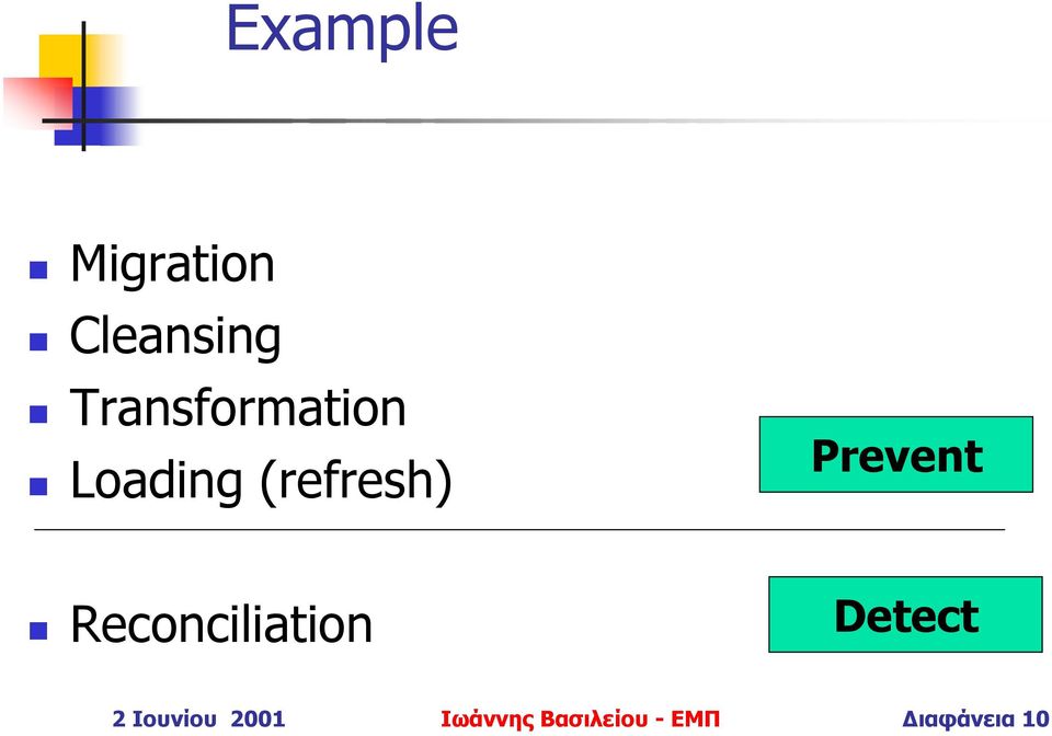 Prevent Reconciliation Detect 2