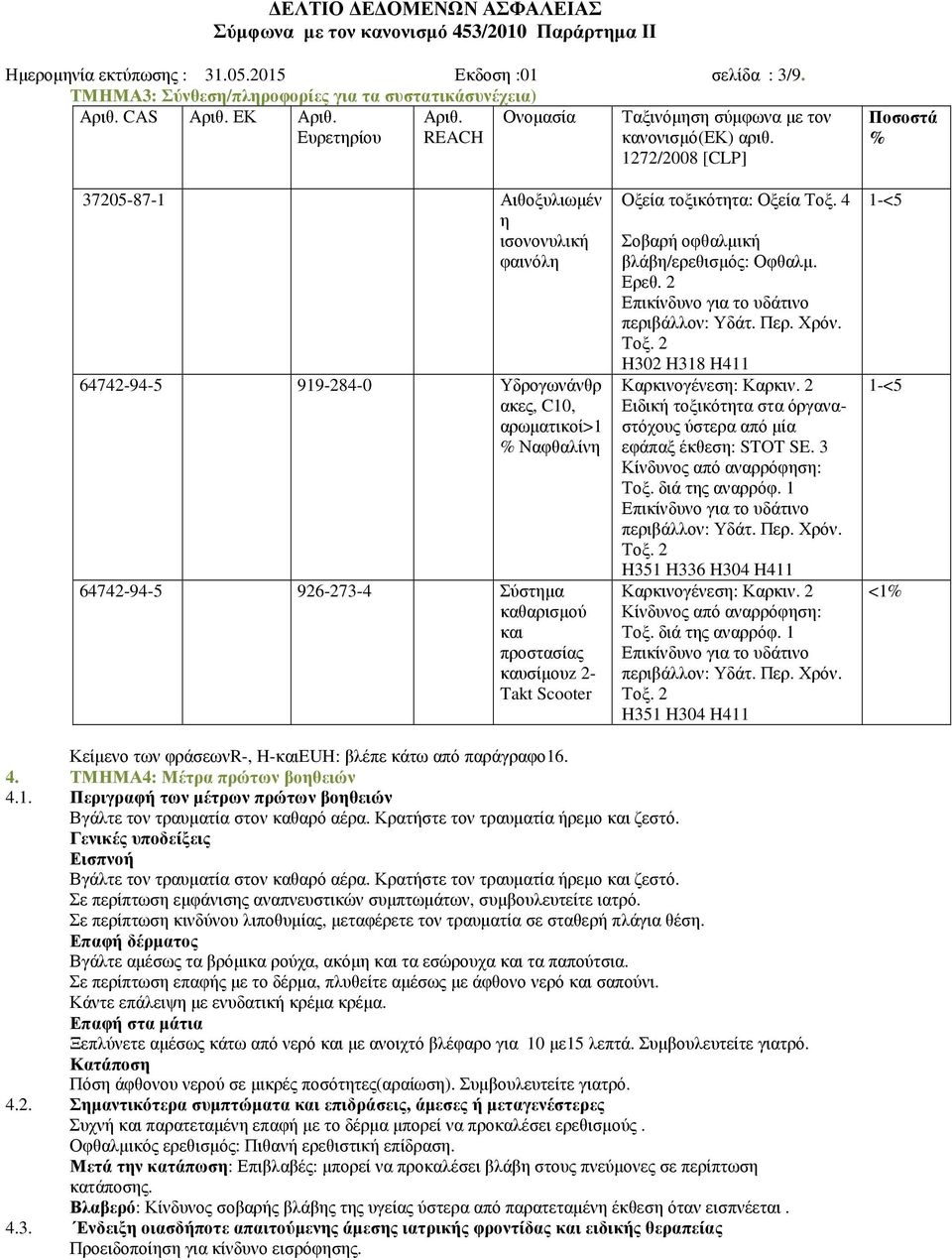 1272/2008 [CLP] Ποσοστά % 37205-87-1 Αιθοξυλιωµέν η ισονονυλική φαινόλη 64742-94-5 919-284-0 Υδρογωνάνθρ ακες, C10, αρωµατικοί>1 % Ναφθαλίνη 64742-94-5 926-273-4 Σύστηµα καθαρισµού και προστασίας