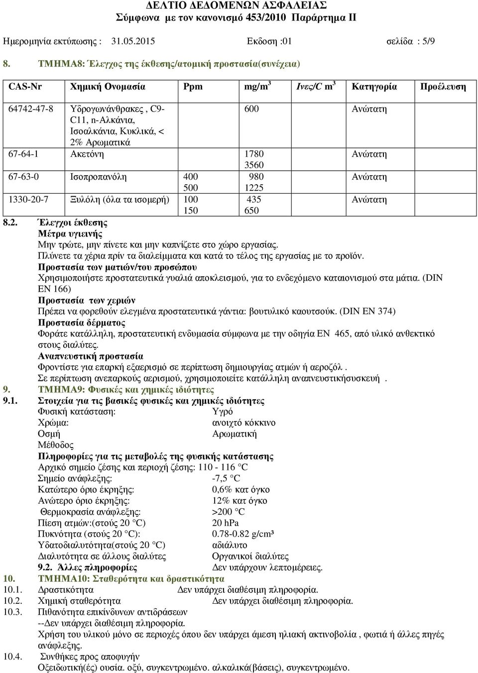 Κυκλικά, < 2% Αρωµατικά 67-64-1 Ακετόνη 1780 Ανώτατη 3560 67-63-0 Ισοπροπανόλη 400 980 Ανώτατη 500 1225 1330-20-7 Ξυλόλη (όλα τα ισοµερή) 100 435 Ανώτατη 150 650 8.2. Έλεγχοι έκθεσης Μέτρα υγιεινής Μην τρώτε, µην πίνετε και µην καπνίζετε στο χώρο εργασίας.