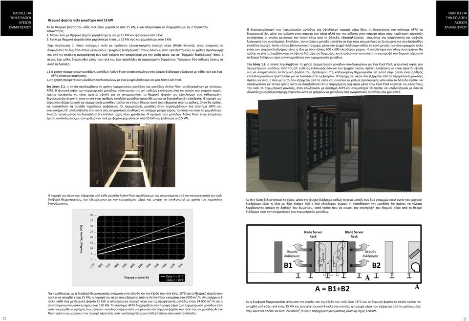 Στην περίπτωση 1, όπου υπάρχουν racks με οριζόντια εξαναγκασμένη παροχή αέρα (Blade Servers), είναι αναγκαίο να διαχωριστεί το δωμάτιο στους λεγόμενους "ψυχρούς διαδρόμους" στους οποίους είναι