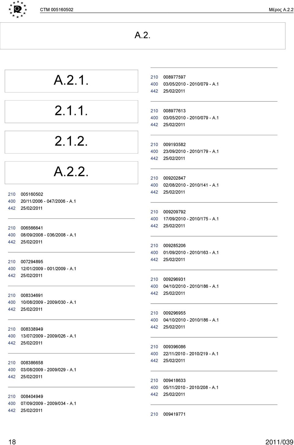 1 008386658 03/08/2009-2009/029 - A.1 008404949 07/09/2009-2009/034 - A.1 009193582 23/09/2010-2010/179 - A.1 009202847 02/08/2010-2010/141 - A.