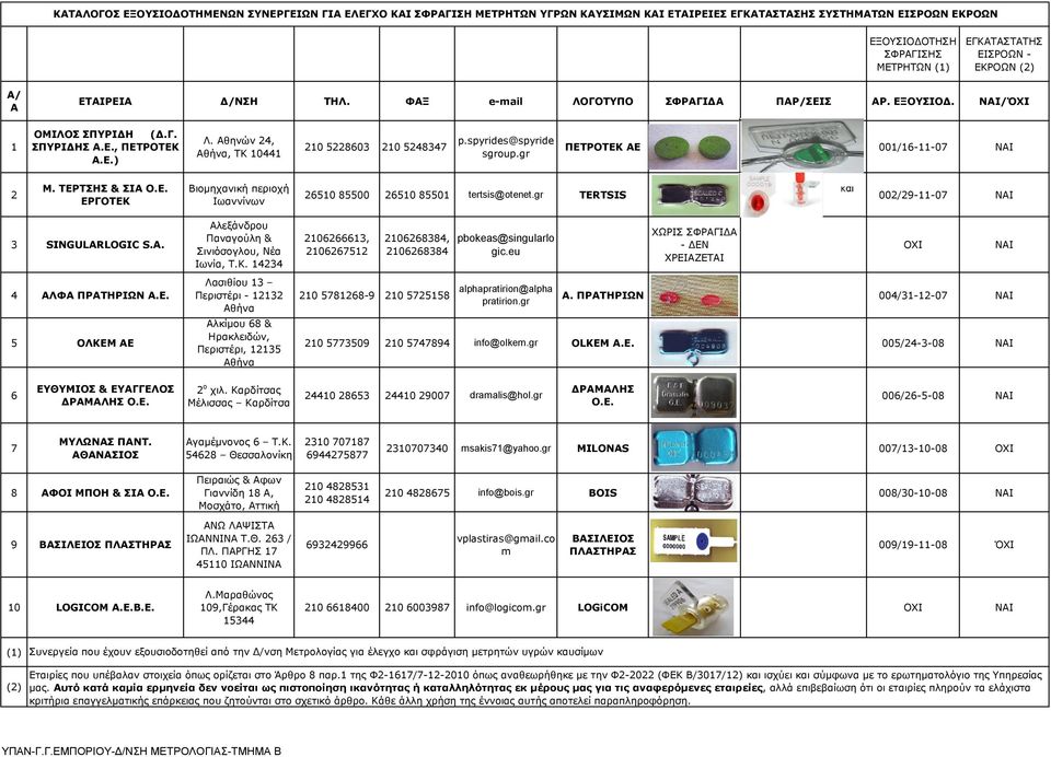ΤΕΡΤΣΗΣ & ΣΙ ΕΡΓΟΤΕΚ Βιομηχανική περιοχή Ιωαννίνων 26510 85500 26510 85501 tertsis@otenet.gr TERTSIS LPG και 002/29-11-07 NAI 3 SINGULARLOGIC S.A. λεξάνδρου Παναγούλη & Σινιόσογλου, Νέα Ιωνία, Τ.Κ. 14234 2106266613, 2106267512 2106268384, 2106268384 pbokeas@singularlo gic.