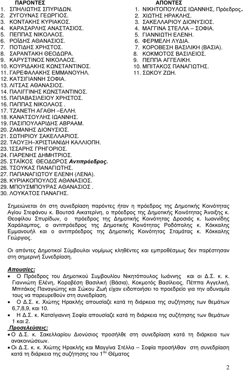 17. ΤΖΑΝΕΤΗ ΑΓΑΘΗ ΕΛΛΗ. 18. ΚΑΝΑΤΣΟΥΛΗΣ ΙΩΑΝΝΗΣ. 19. ΠΑΣΙΠΟΥΛΑΡΙ ΗΣ ΑΒΡΑΑΜ. 20. ΖΑΜΑΝΗΣ ΙΟΝΥΣΙΟΣ. 21. ΣΩΤΗΡΙΟΥ ΣΑΚΕΛΛΑΡΙΟΣ. 22. ΤΑΟΥΞΗ ΧΡΙΣΤΙΑΝΙ Η ΚΑΛΛΙΟΠΗ. 23. ΊΣΣΑΡΗΣ ΓΡΗΓΟΡΙΟΣ. 24.