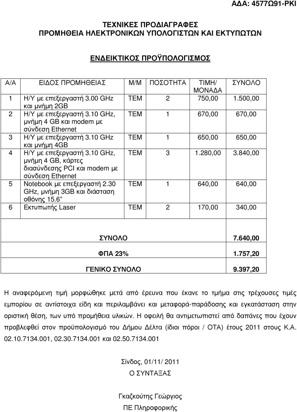10 GHz, ΤΕΜ 3 1.280,00 3.840,00 µνήµη 4 GB, κάρτες διασύνδεσης PCI και modem µε σύνδεση Ethernet 5 Notebook µε επεξεργαστή 2.30 ΤΕΜ 1 640,00 640,00 GHz, µνήµη 3GB και διάσταση οθόνης 15.