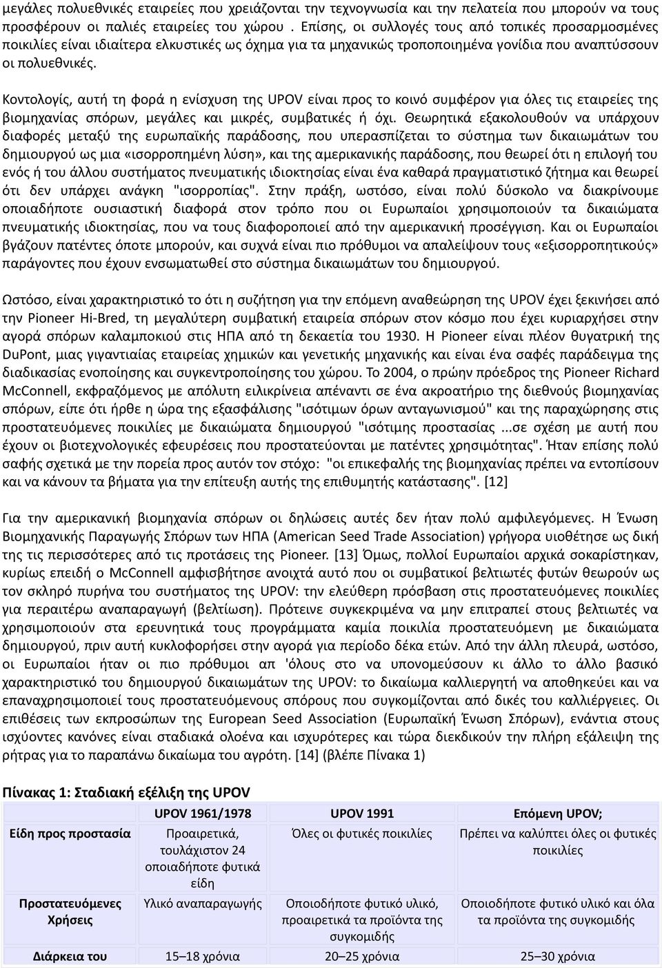 Κοντολογίς, αυτή τη φορά η ενίσχυση της UPOV είναι προς το κοινό συμφέρον για όλες τις εταιρείες της βιομηχανίας σπόρων, μεγάλες και μικρές, συμβατικές ή όχι.