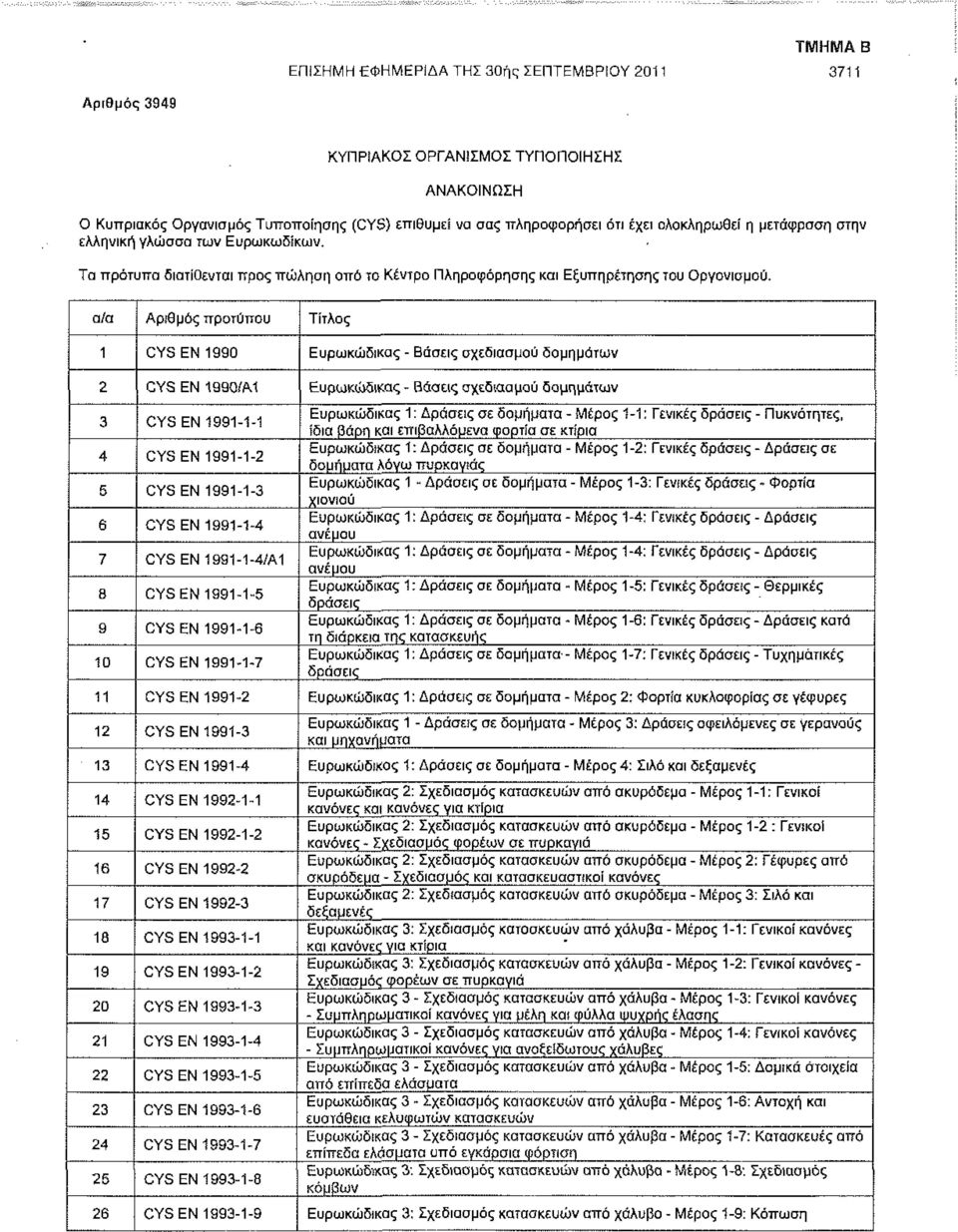 α/α Αριθμός προτύπου Τίτλος 1 CYS ΕΝ 1990 Ευρωκώδικας - Βάσεις σχεδιασμού δομημότων 2 CYSEN 1990/Α1 Ευρωκώδικας - Βάσεις σχεδιασμού δομημότων 3 CYS ΕΝ 1991-1-1 4 CYS ΕΝ 1991-1-2 5 CYSEN 1991-1-3 6