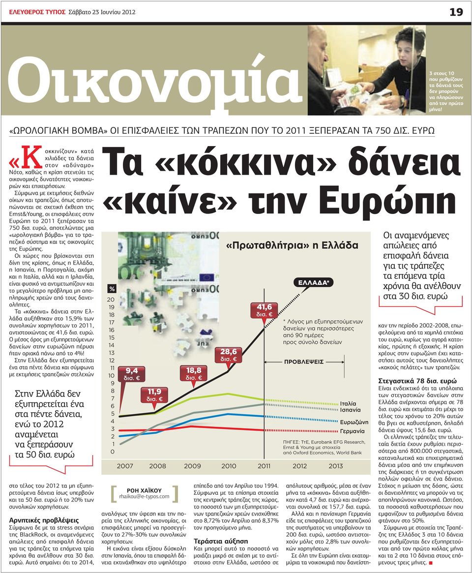 ΕΥΡΩ κατά χιλιάδες τα δάνεια «Κοκκινίζουν» στον «αδύναµο» Νότο, καθώς η κρίση στενεύει τις οικονοµικές δυνατότητες νοικοκυριών και επιχειρήσεων.