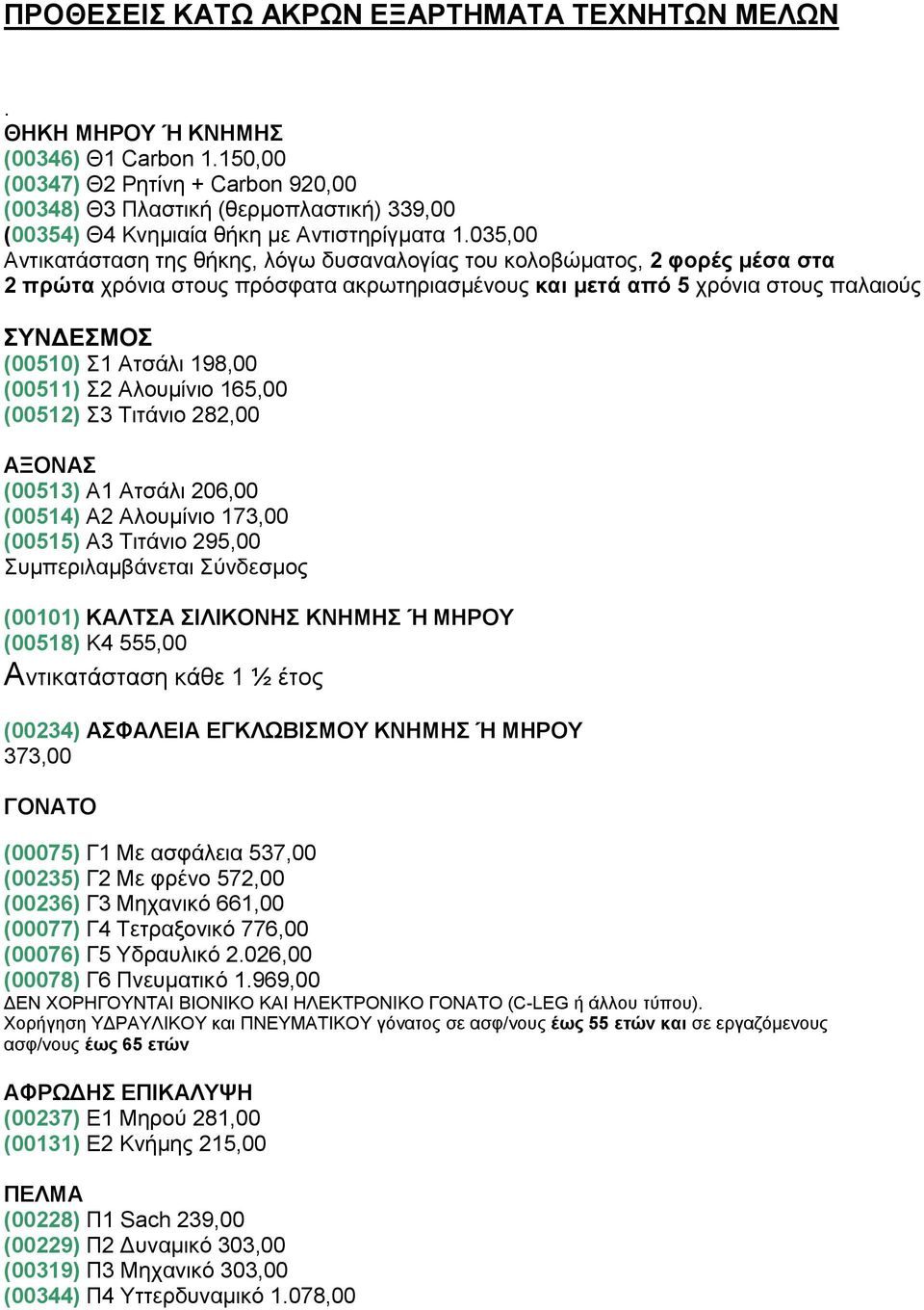 035,00 Αληηθαηάζηαζε ηεο ζήθεο, ιφγσ δπζαλαινγίαο ηνπ θνινβψκαηνο, 2 θνξέο κέζα ζηα 2 πξψηα ρξφληα ζηνπο πξφζθαηα αθξσηεξηαζκέλνπο θαη κεηά απφ 5 ρξφληα ζηνπο παιαηνχο ΤΝΓΔΜΟ (00510) 1 Αηζάιη 198,00