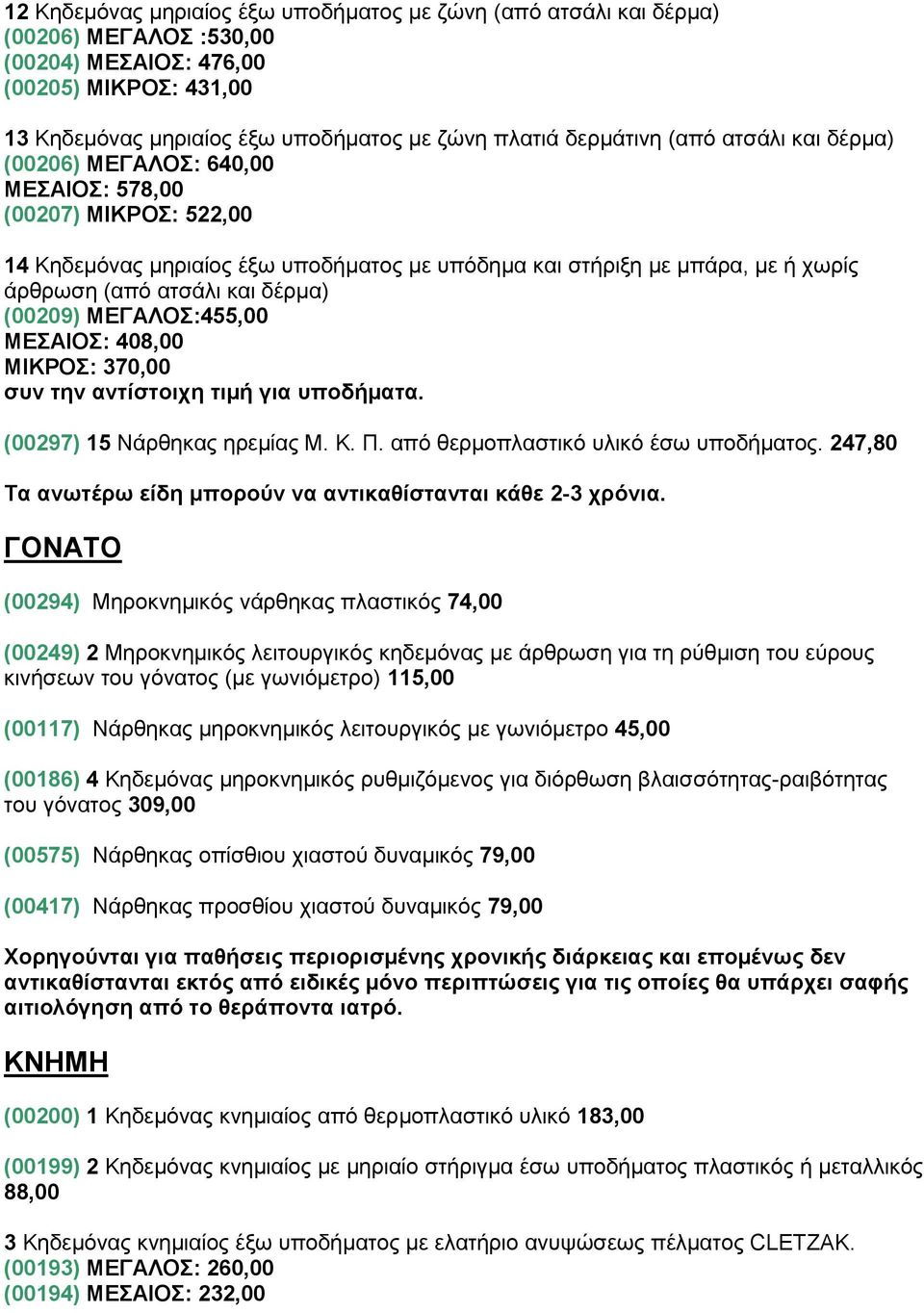 (00209) ΜΔΓΑΛΟ:455,00 ΜΔΑΙΟ: 408,00 ΜΙΚΡΟ: 370,00 ζπλ ηελ αληίζηνηρε ηηκή γηα ππνδήκαηα. (00297) 15 Νάξζεθαο εξεκίαο Μ. Κ. Π. απφ ζεξκνπιαζηηθφ πιηθφ έζσ ππνδήκαηνο.