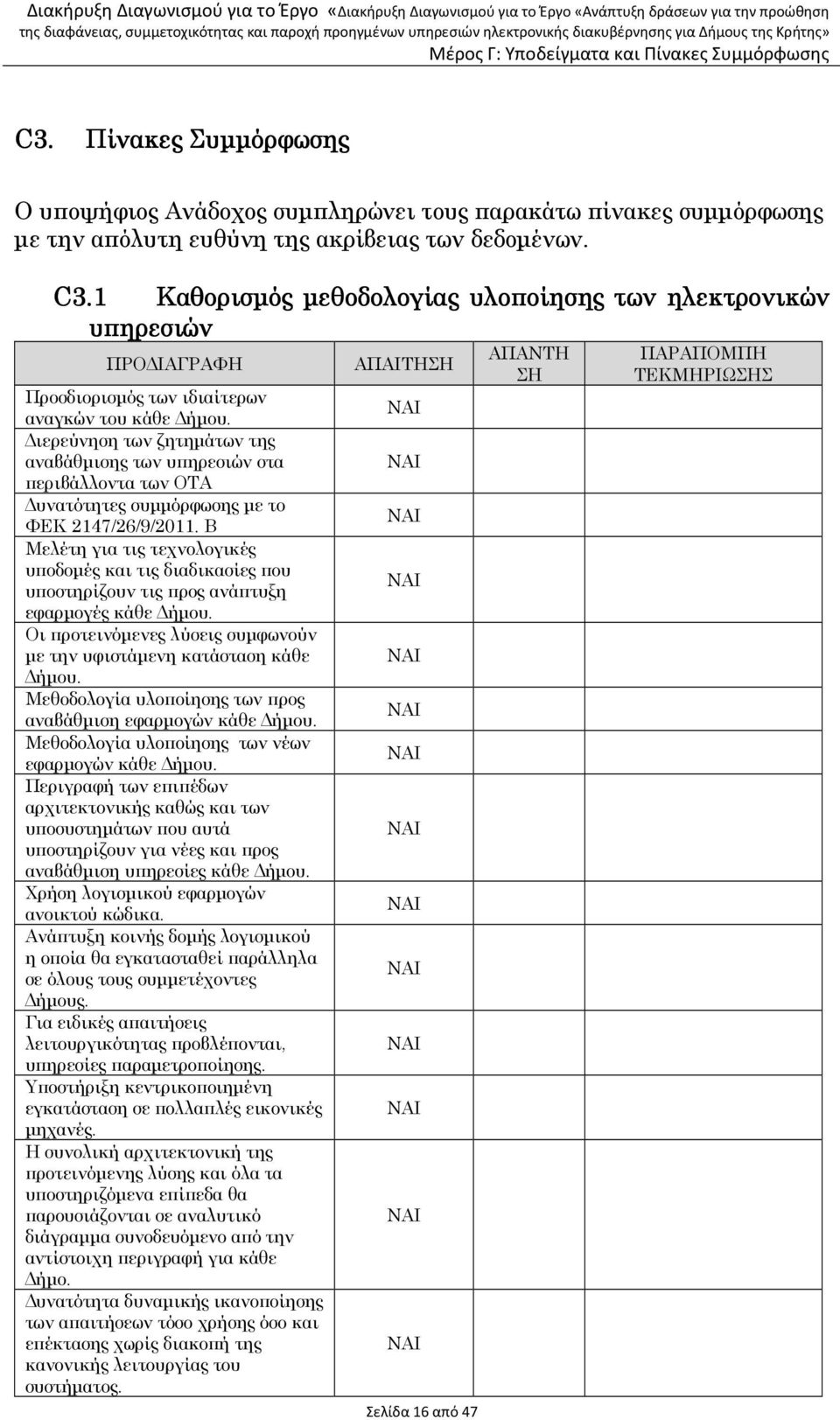 ιερεύνηση των ζητηµάτων της αναβάθµισης των υπηρεσιών στα περιβάλλοντα των ΟΤΑ υνατότητες συµµόρφωσης µε το ΦΕΚ 2147/26/9/2011.