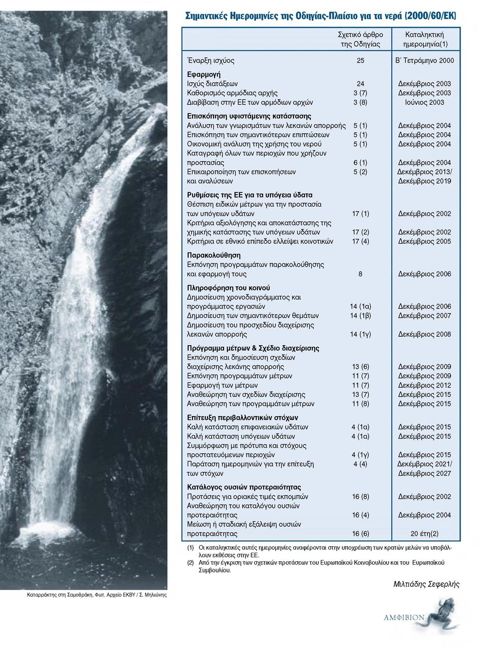 2004 Επισκόπηση των σημαντικότερων επιπτώσεων 5 (1) Δεκέμβριος 2004 Οικονομική ανάλυση της χρήσης του νερού 5 (1) Δεκέμβριος 2004 Καταγραφή όλων των περιοχών που χρήζουν προστασίας 6 (1) Δεκέμβριος