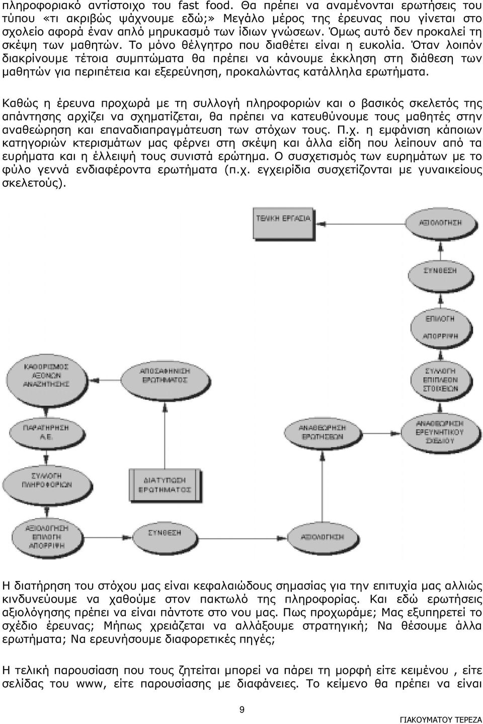 Όµως αυτό δεν προκαλεί τη σκέψη των µαθητών. Το µόνο θέλγητρο που διαθέτει είναι η ευκολία.