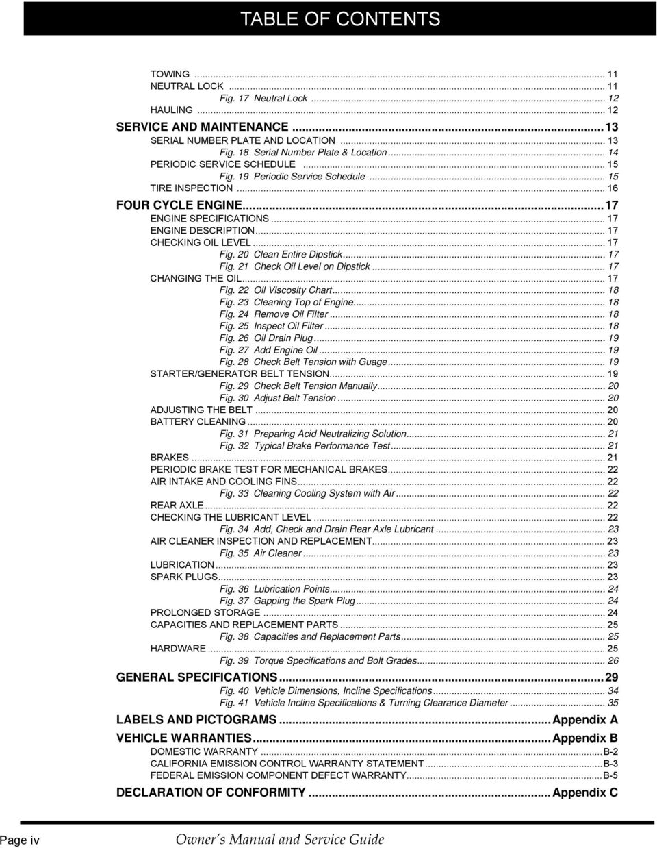 .. 17 Fig. 20 Clean Entire Dipstick... 17 Fig. 21 Check Oil Level on Dipstick... 17 CHANGING THE OIL... 17 Fig. 22 Oil Viscosity Chart... 18 Fig. 23 Cleaning Top of Engine... 18 Fig. 24 Remove Oil Filter.