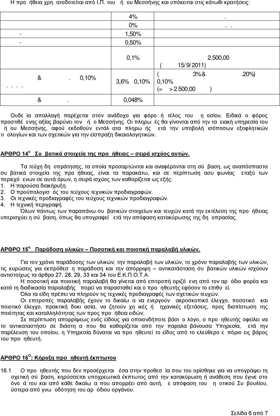 20%) ΕΠΙ ΤΟΥ 0,10% ΕΠΙ ΤΗΣ ΚΑΘΑΡΗΣ ΑΞΙΑΣ ΣΥΜΒΑΣΗΣ (= ή > 2.500,00 ΕΥΡΩ) Ουδεμία απαλλαγή παρέχεται στον ανάδοχο για φόρο ή τέλος του Δημοσίου.