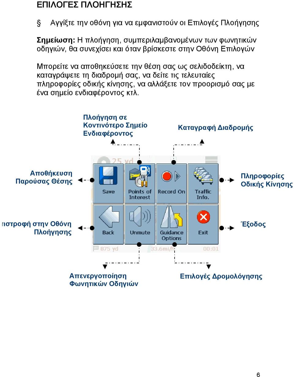τελευταίες πληροφορίες οδικής κίνησης, να αλλάξετε τον προορισμό σας με ένα σημείο ενδιαφέροντος κτλ.