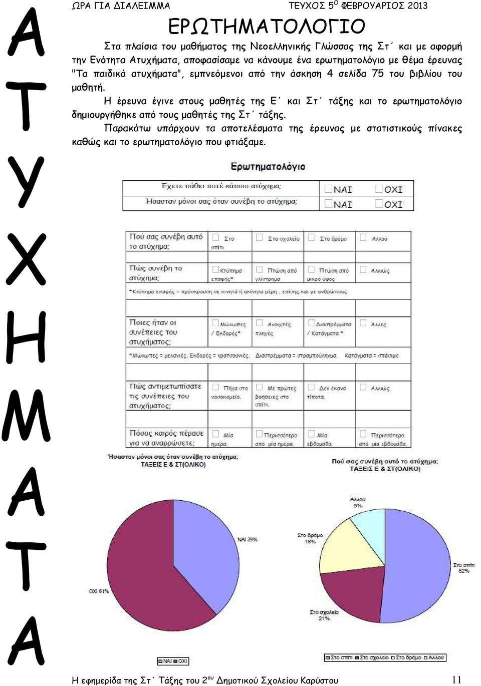 Η έρευνα έγινε στους µαθητές της Ε και Στ τάξης και το ερωτηµατολόγιο δηµιουργήθηκε από τους µαθητές της Στ τάξης.