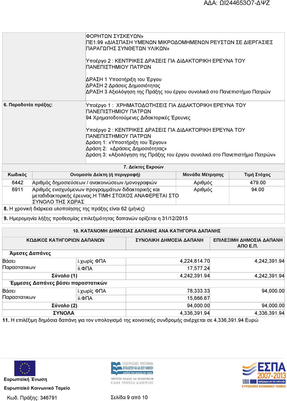 Ημερομηνία λήξης προθεσμίας επιλεξιμότητας δαπανών ορίζεται η 31/12/2015 Αριθμός Αριθμός 10. ΚΑΤΑΝΟΜΗ ΔΗΜΟΣΙΑΣ ΔΑΠΑΝΗΣ ΑΝΑ ΚΑΤΗΓΟΡΙΑ ΔΑΠΑΝΗΣ 479.00 94.