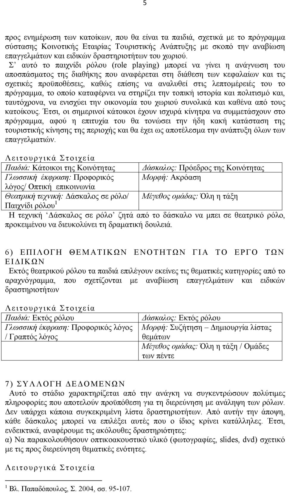 Σ αυτό το παιχνίδι ρόλου (role playing) μπορεί να γίνει η ανάγνωση του αποσπάσματος της διαθήκης που αναφέρεται στη διάθεση των κεφαλαίων και τις σχετικές προϋποθέσεις, καθώς επίσης να αναλυθεί στις