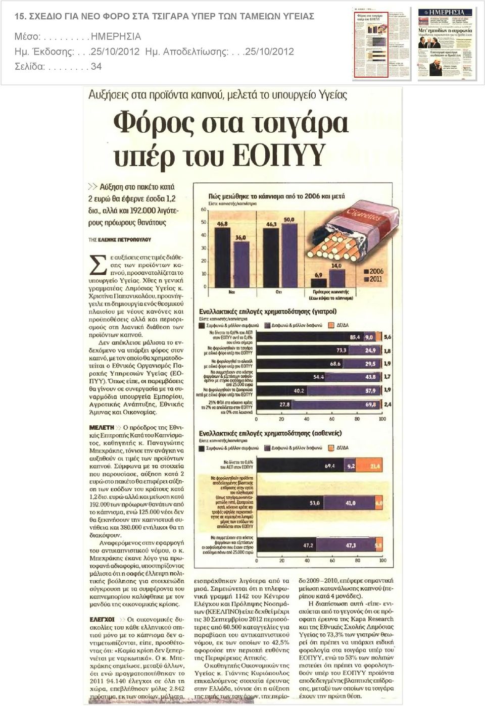 ΤΑΜΕΙΩΝ ΥΓΕΙΑΣ Μέσο:.