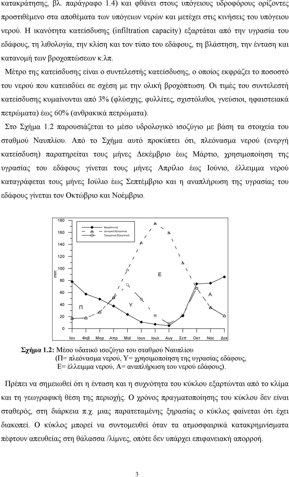 Μέτρο της κατείσδυσης είναι ο συντελεστής κατείσδυσης, ο οποίος εκφράζει το ποσοστό του νερού που κατεισδύει σε σχέση µε την ολική βροχόπτωση.