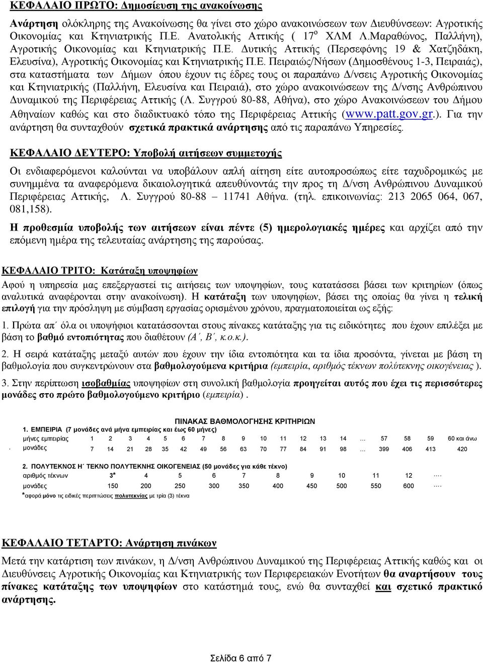 Δυτικής Αττικής (Περσεφόνης 9 & Χατζηδάκη, Ελ