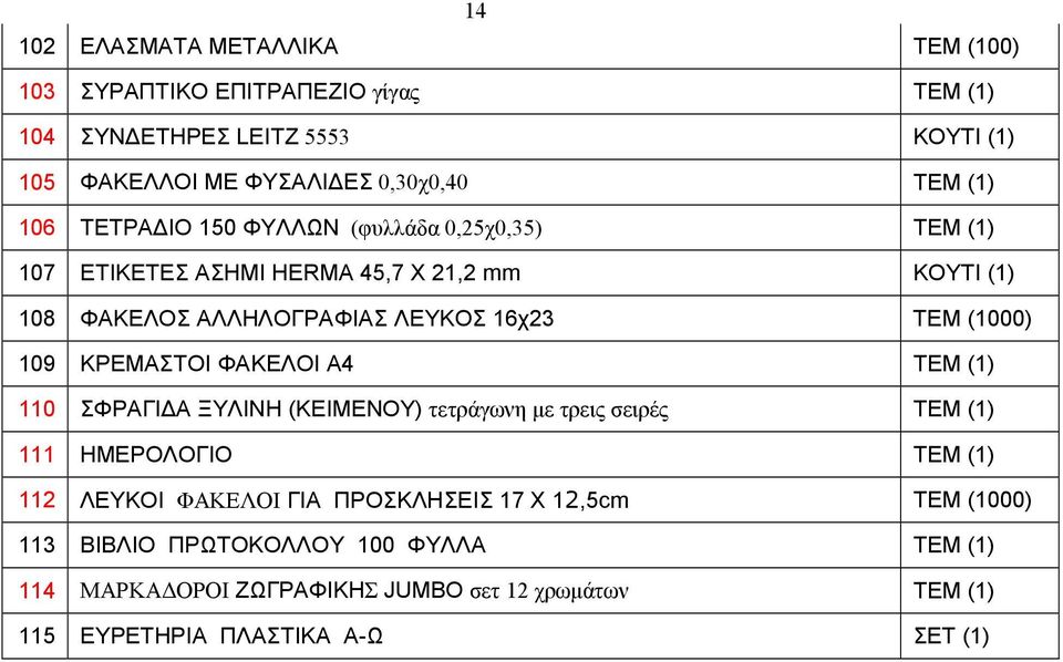 (1000) 109 ΚΡΕΜΑΣΤΟΙ ΦΑΚΕΛΟΙ Α4 ΤΕΜ (1) 110 ΣΦΡΑΓΙ Α ΞΥΛΙΝΗ (ΚΕΙΜΕΝΟΥ) τετράγωνη µε τρεις σειρές ΤΕΜ (1) 111 ΗΜΕΡΟΛΟΓΙΟ ΤΕΜ (1) 112 ΛΕΥΚΟΙ ΦΑΚΕΛΟΙ ΓΙΑ