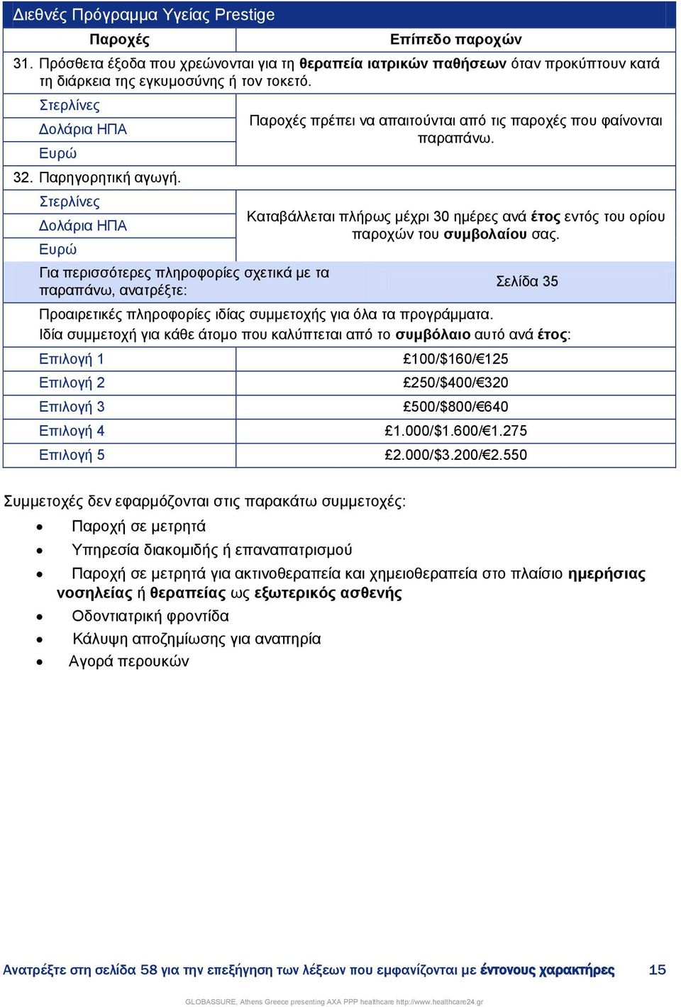 ηεξιίλεο Γνιάξηα ΗΠΑ Δπξψ Γηα πεξηζζφηεξεο πιεξνθνξίεο ζρεηηθά κε ηα παξαπάλσ, αλαηξέμηε: Παξνρέο πξέπεη λα απαηηνχληαη απφ ηηο παξνρέο πνπ θαίλνληαη παξαπάλσ.