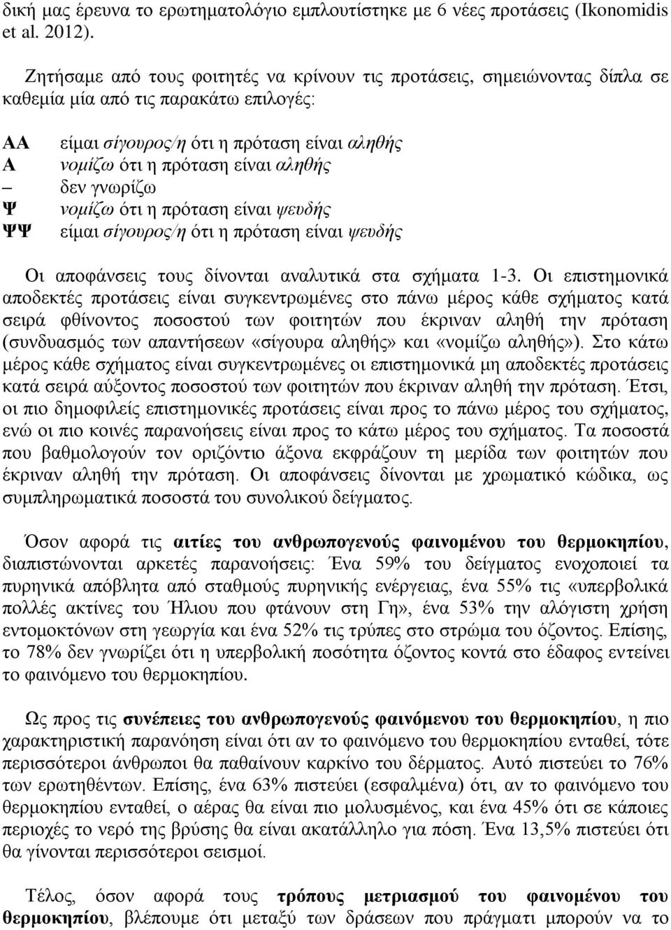 δελ γλσξίδσ Ψ λνκίδσ φηη ε πξφηαζε είλαη ςεπδήο ΨΨ είκαη ζίγνπξνο/ε φηη ε πξφηαζε είλαη ςεπδήο Οη απνθάλζεηο ηνπο δίλνληαη αλαιπηηθά ζηα ζρήκαηα 1-3.