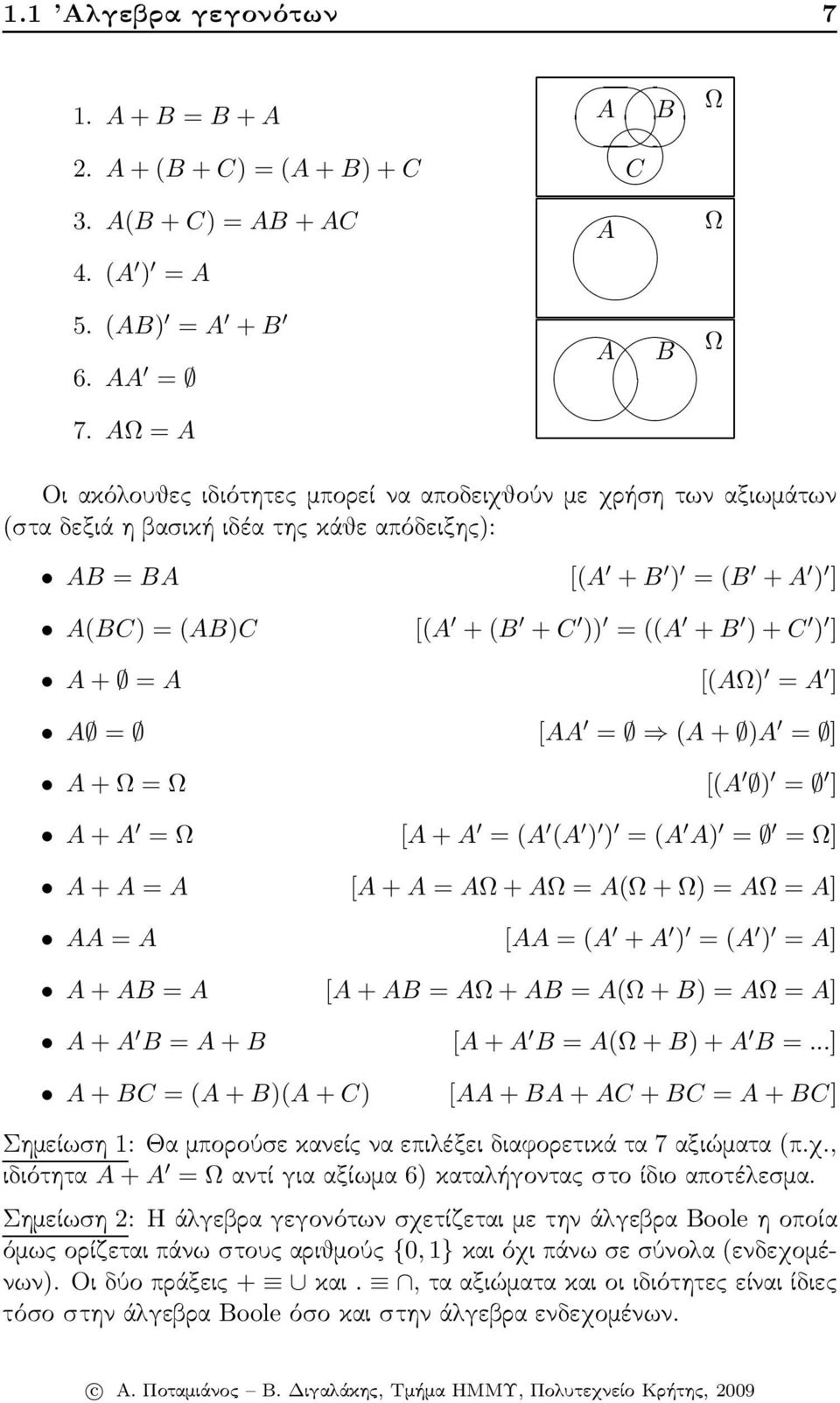 = ((A + B ) + C ) ] A + = A [(AΩ) = A ] A = [AA = (A + )A = ] A + Ω = Ω [(A ) = ] A + A = Ω [A + A = (A (A ) ) = (A A) = = Ω] A + A = A [A + A = AΩ + AΩ = A(Ω + Ω) = AΩ = A] AA = A [AA = (A + A ) =