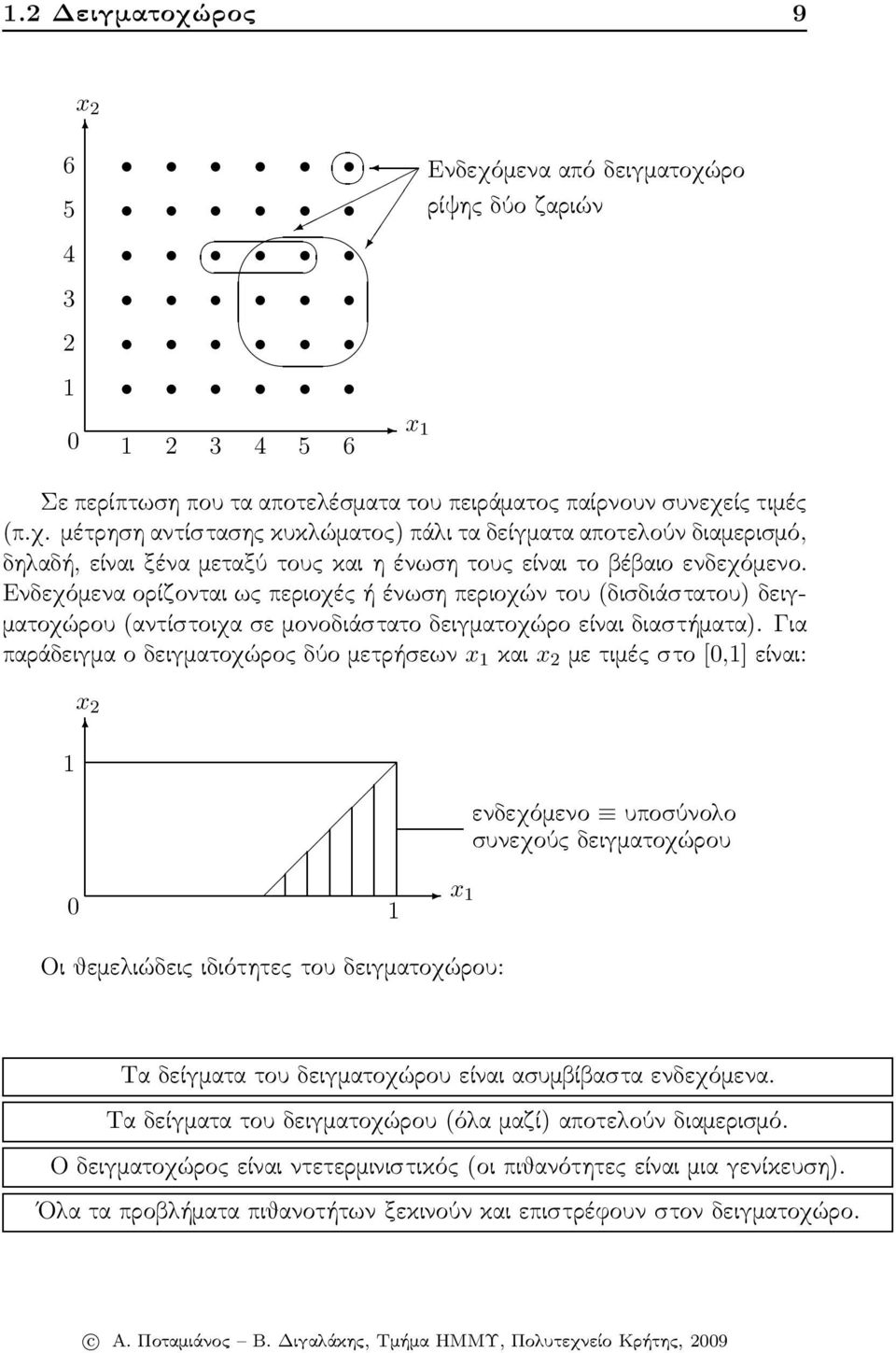 Για παράδειγμαοδειγματοχώροςδύομετρήσεων x 1 και x 2 μετιμέςστο[0,1]είναι: x 2 1 0 1 x 1 ενδεχόμενο υποσύνολο συνεχούς δειγματοχώρου Οι θεμελιώδεις ιδιότητες του δειγματοχώρου: Τα δείγματα του