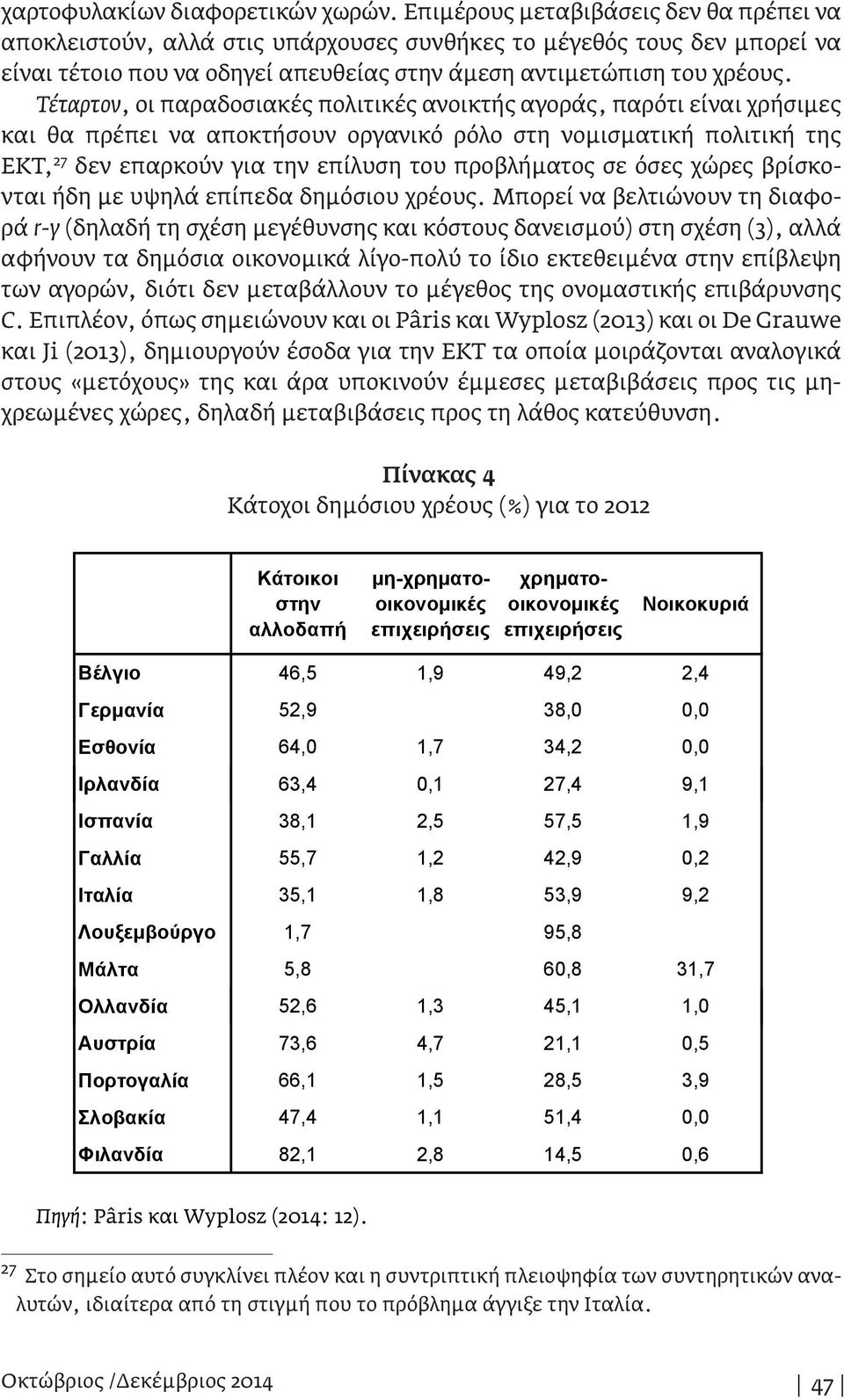 Τέταρτον, οι παραδοσιακές πολιτικές ανοικτής αγοράς, παρότι είναι χρήσιμες και θα πρέπει να αποκτήσουν οργανικό ρόλο στη νομισματική πολιτική της ΕΚΤ, 27 δεν επαρκούν για την επίλυση του προβλήματος