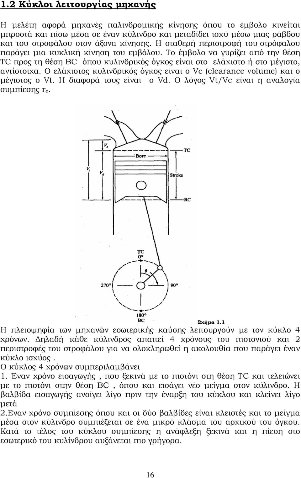 Το έµβολο να γυρίζει από την θέση TC προς τη θέση BC όπου κυλινδρικός όγκος είναι στο ελάχιστο ή στο µέγιστο, αντίστοιχα.