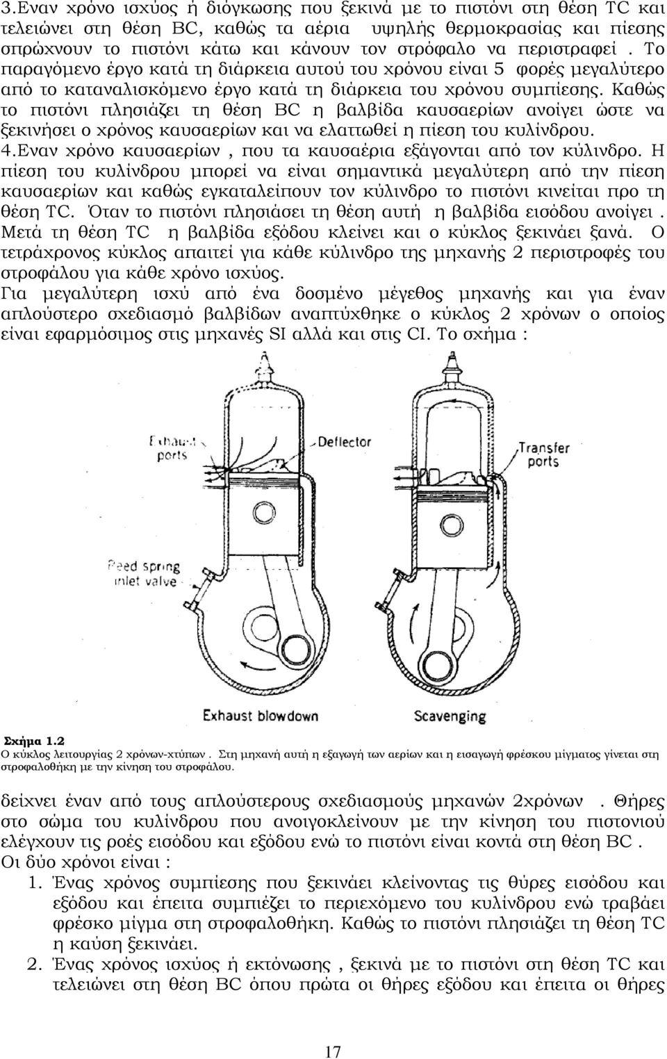 Καθώς το πιστόνι πλησιάζει τη θέση BC η βαλβίδα καυσαερίων ανοίγει ώστε να ξεκινήσει ο χρόνος καυσαερίων και να ελαττωθεί η πίεση του κυλίνδρου. 4.