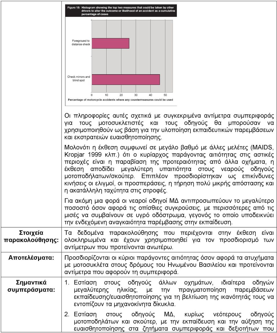 ) ότι ο κυρίαρχος παράγοντας αιτιότητας στις αστικές περιοχές είναι η παραβίαση της προτεραιότητας από άλλα οχήματα, η έκθεση αποδίδει μεγαλύτερη υπαιτιότητα στους νεαρούς οδηγούς