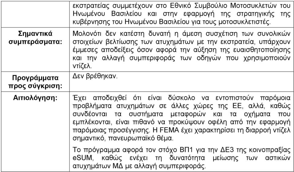 αποδείξεις όσον αφορά την αύξηση της ευαισθητοποίησης και την αλλαγή συμπεριφοράς των οδηγών που χρησιμοποιούν ντίζελ. εν βρέθηκαν.