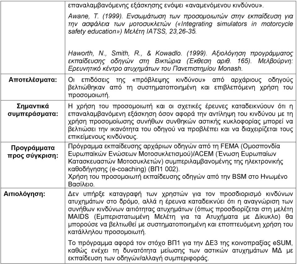 (1999). Αξιολόγηση προγράμματος εκπαίδευσης οδηγών στη Βικτώρια (Έκθεση αριθ. 165). Μελβούρνη: Ερευνητικό κέντρο ατυχημάτων του Πανεπιστημίου Monash.