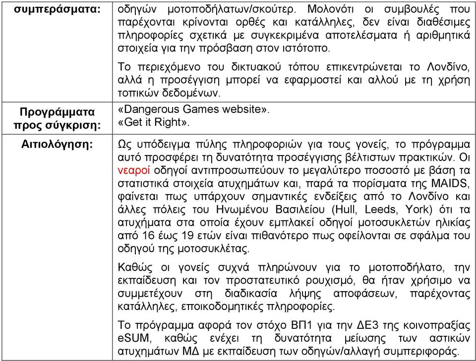 Το περιεχόμενο του δικτυακού τόπου επικεντρώνεται το Λονδίνο, αλλά η προσέγγιση μπορεί να εφαρμοστεί και αλλού με τη χρήση τοπικών δεδομένων. «Dangerous Games website». «Get it Right».