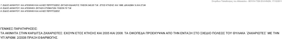 ΕΙΔΟΣ ΑΚΙΝΗΤΟΥ: ΚΑΙ ΑΠΟΘΗΚΗ ΚΑΙ ΑΛΛΕΣ ΠΕΡΙΠΤΩΣΕΙΣ ΓΕΝΙΚΕΣ ΠΑΡΑΤΗΡΗΣΕΙΣ: ΤΑ ΑΚΙΝΗΤΑ ΣΤΗΝ ΚΑΡΔΙΤΣΑ ΖΑΧΑΡΙΩΤΕΣ: ΕΧΟΥΝ