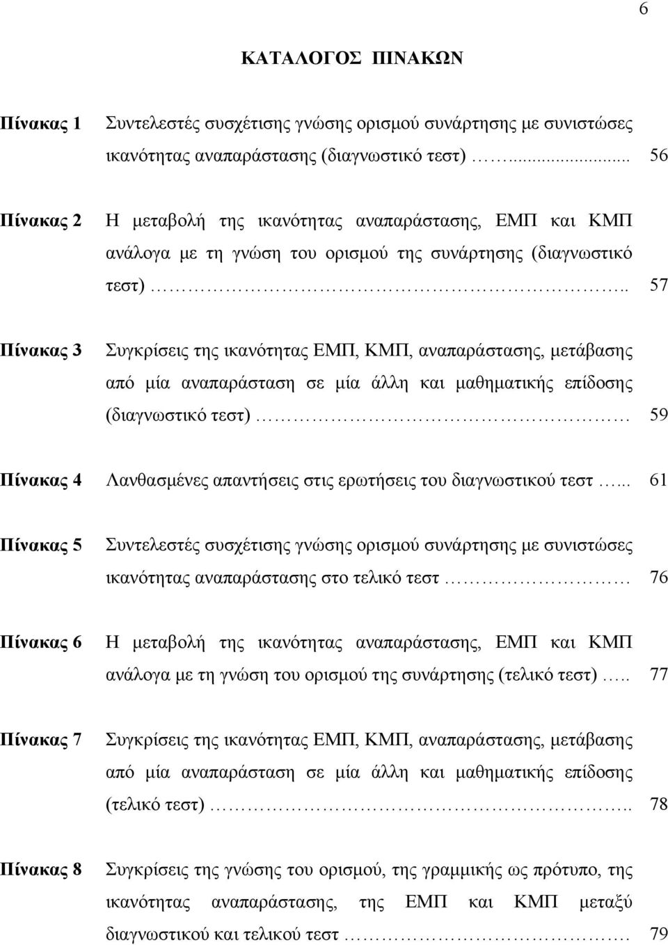 . 57 Πίνακας 3 Συγκρίσεις της ικανότητας ΕΜΠ, ΚΜΠ, αναπαράστασης, μετάβασης από μία αναπαράσταση σε μία άλλη και μαθηματικής επίδοσης (διαγνωστικό τεστ) 59 Πίνακας 4 Λανθασμένες απαντήσεις στις